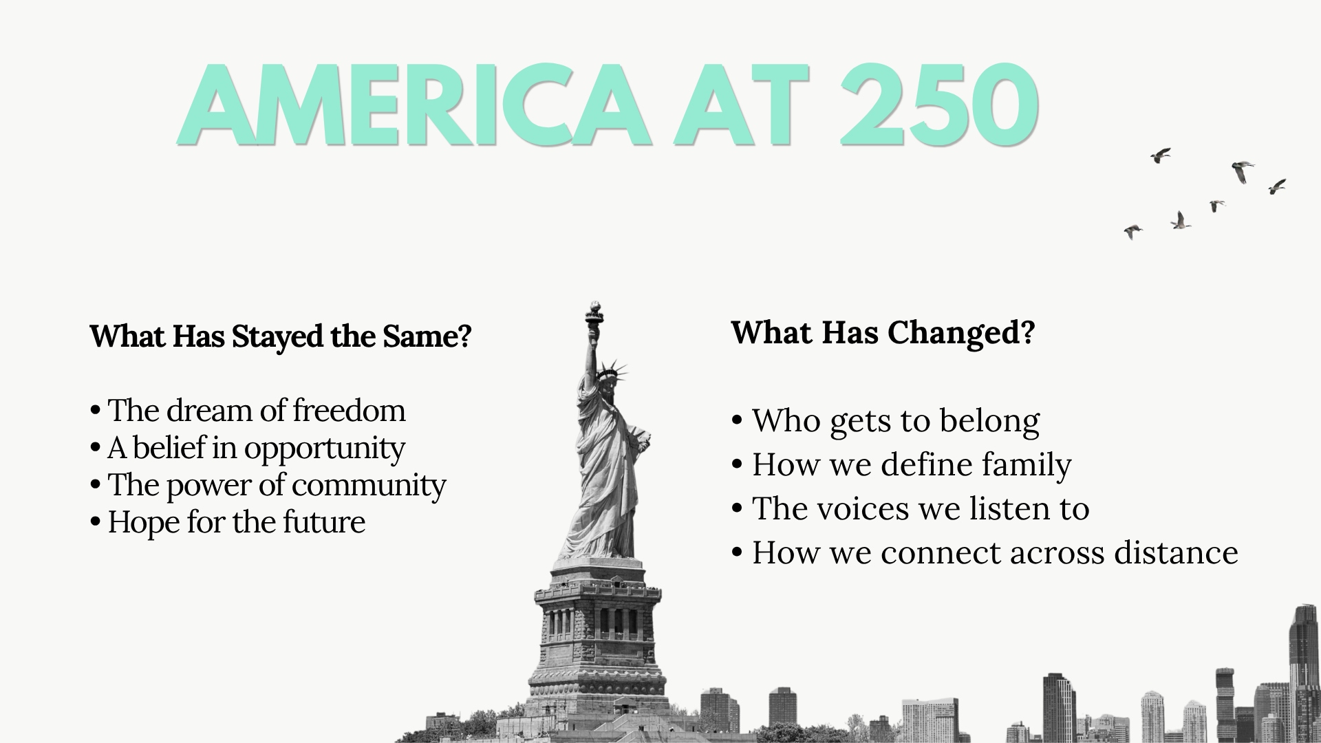 America at 250