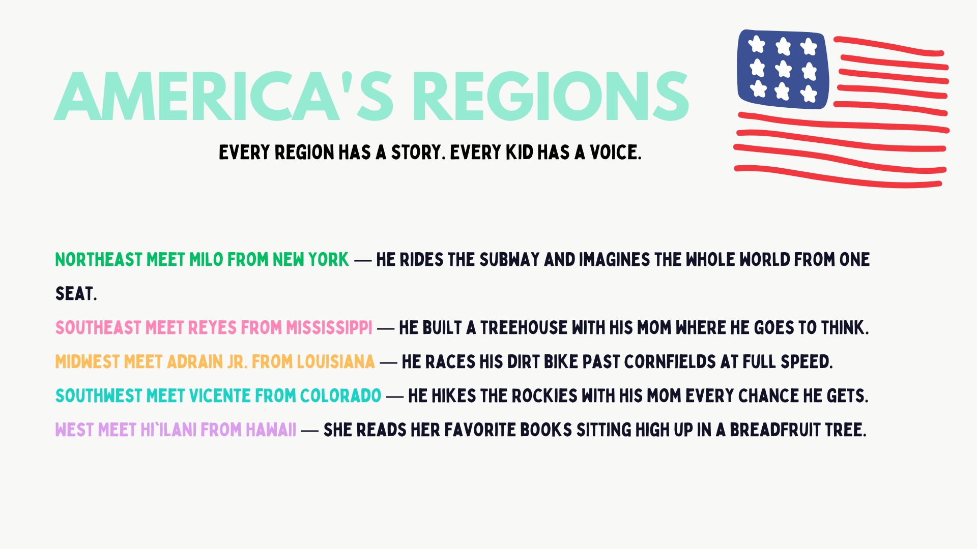 America's Regions