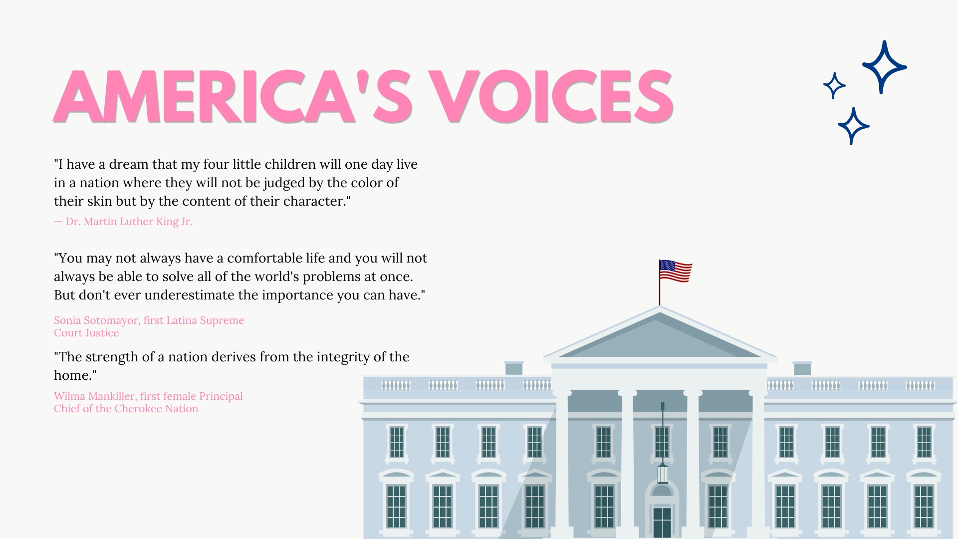 America's Voices