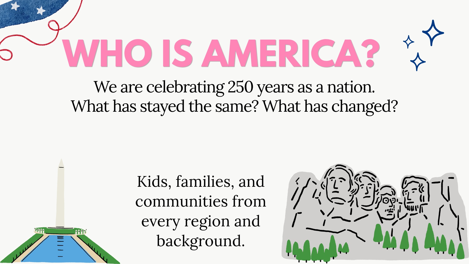 Who Is America?